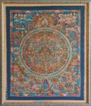 Kumay Lama, Thangka, inlijsten